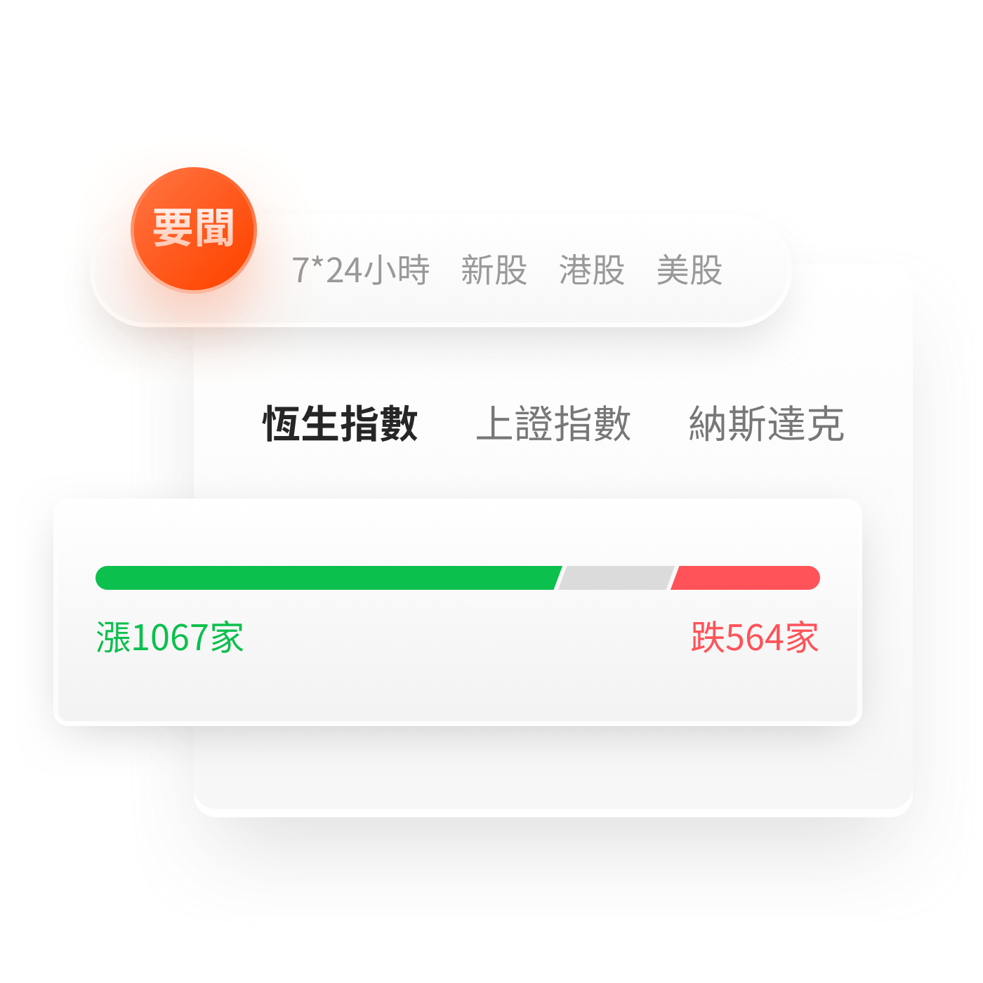哈富證券APP是互聯網券商東方財富旗下集A股港股美股開戶、交易、行情、資訊、社區于壹體的全球市場投資服務平台